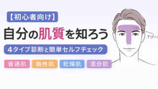 【初心者向け】自分の肌質を知ろう｜4タイプ診断と簡単セルフチェック
